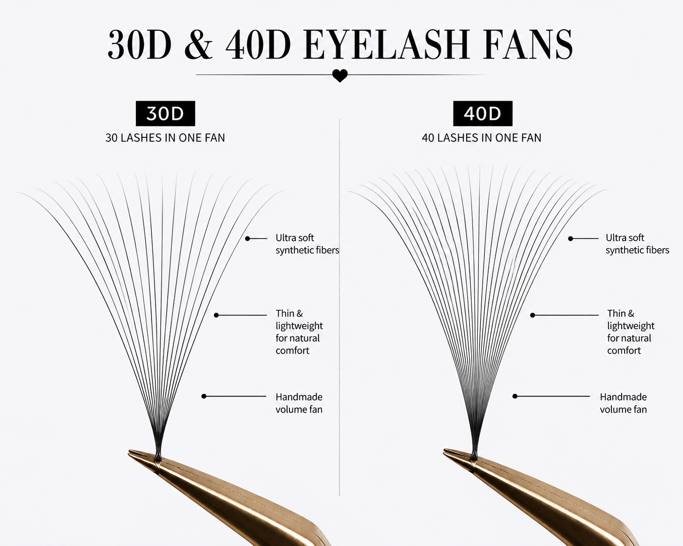 30D/40D 0.05 Promade Fans