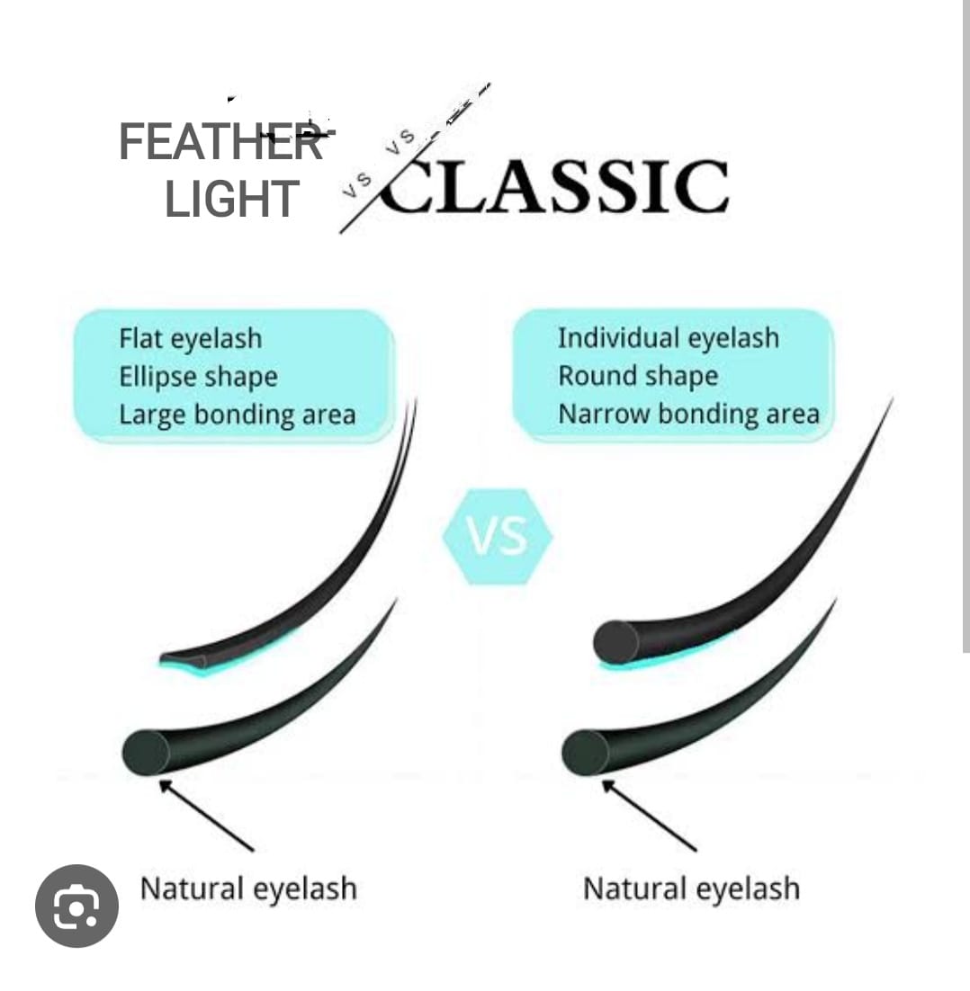 Feather Light / Classic Range