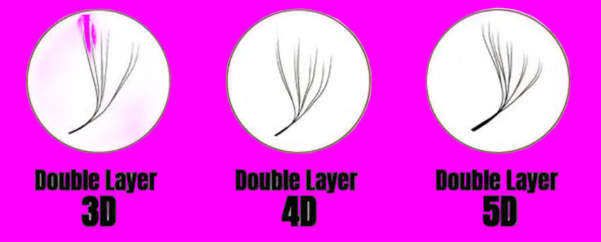 YY 0.07 Double Layer Fans